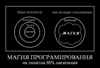 Демотиваторы про компьютерщика