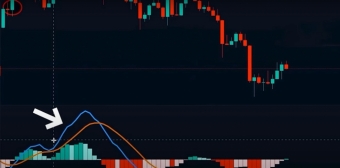 Биткоин вот-вот даст самый большой бычий сигнал