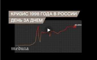 Дефолт и девальвация - это одно и тоже? Ч.9