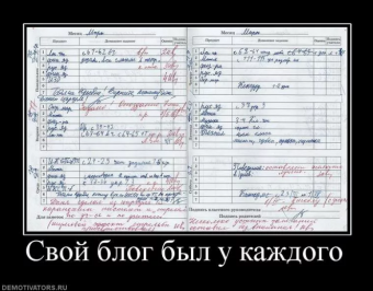 Демотиватор про школу