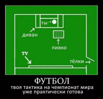 Демотиватор про футбол