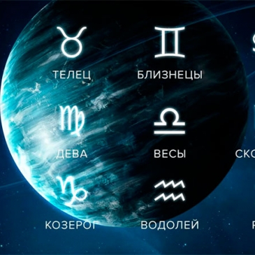 Вы знаете даты знаков зодиака?
