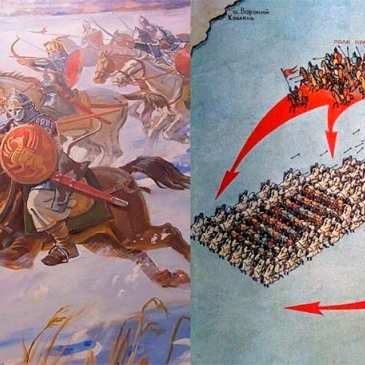 Тест по истории «Когда состоялось сражение?»