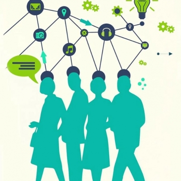 Тест: Социальная психология