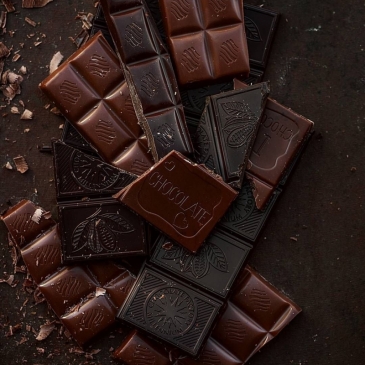 Шоколадный тест 