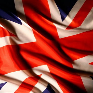 Тест на словообразование в английском языке