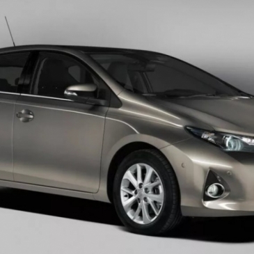 Тест на знание бренда Toyota