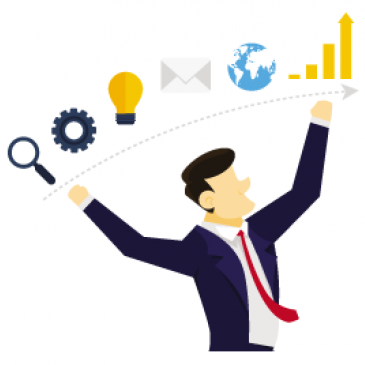 Менеджмент. Онлайн-тест по менеджменту 