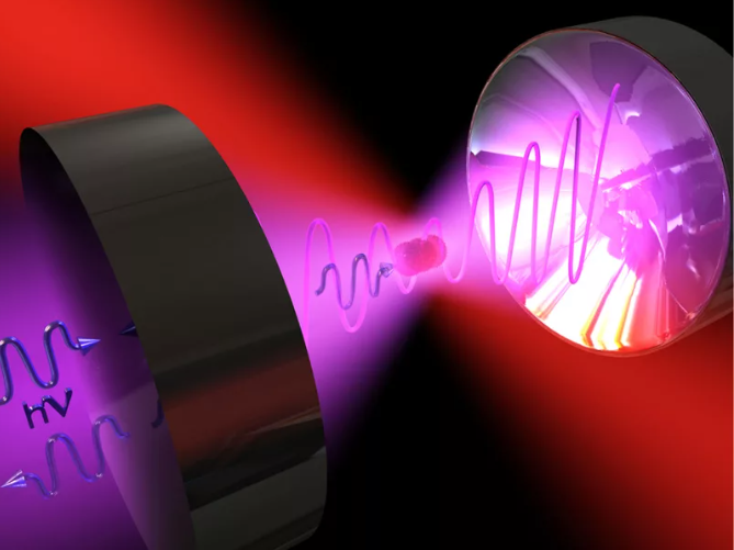 Тест по теме Фотоэффект