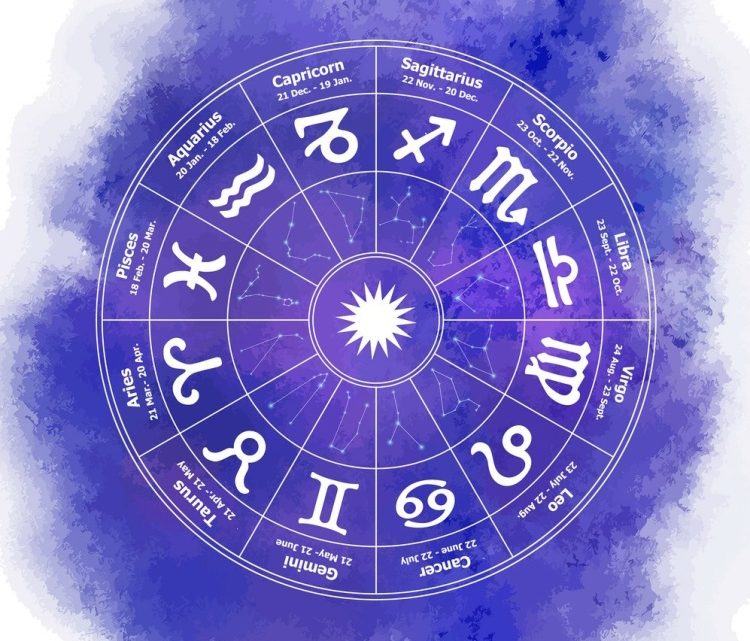Знаки астрологии картинки