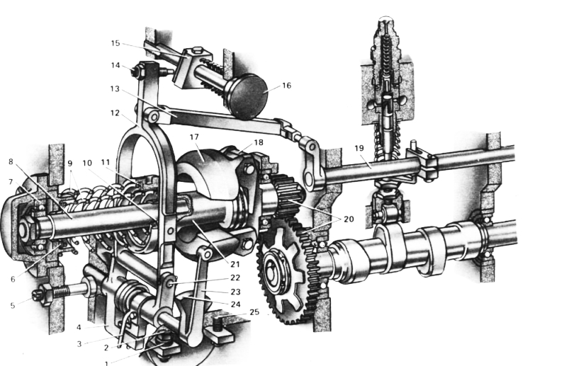 Как называется прибор для измерения частоты вращения коленчатого вала двигателя?
