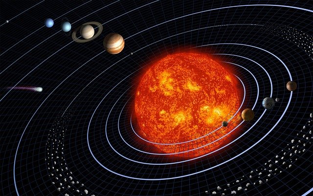 Сколько официально планет в Солнечной системе?