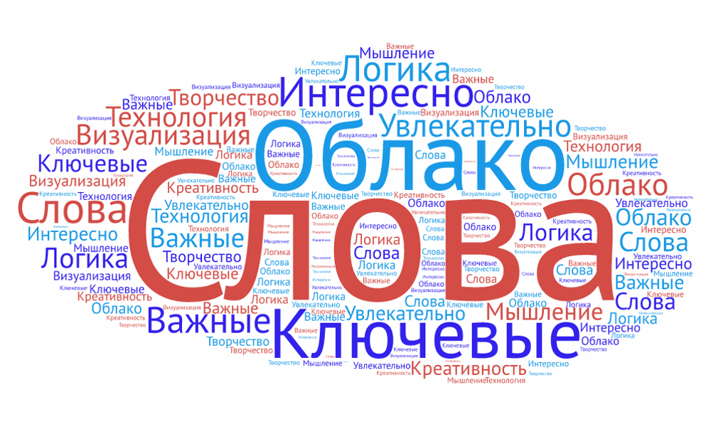 Расшифруйте слово ВАДУЛКА. К какой категории его можно отнести?