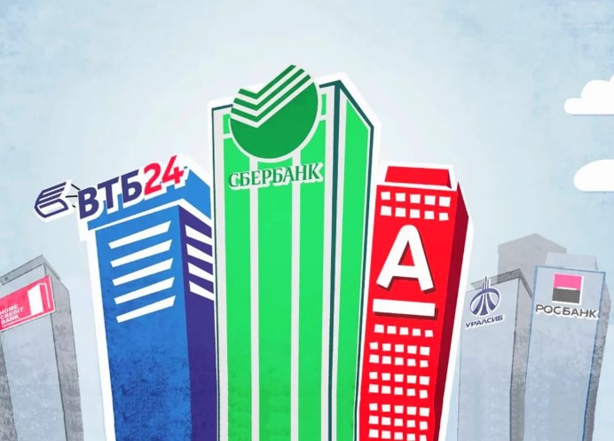 Доходность банковских услуг на различных рынках, определяемая со стороны предложения, - это