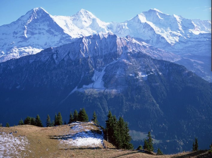 Где на планете Земля расположены все высочайших вершины мира, если речь идёт о первых 100 из них?