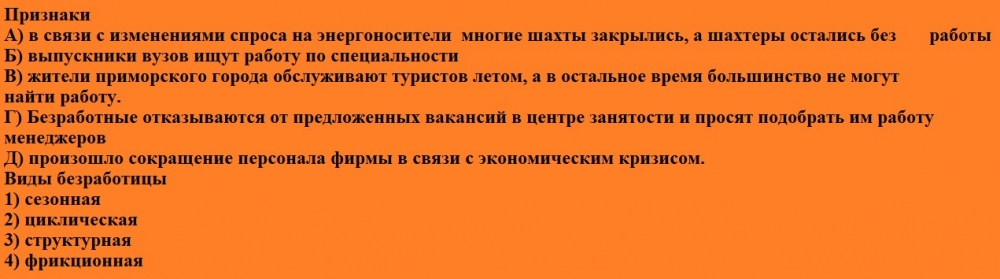 Вам необходимо соотнести признаки и виды безработицы между собой и записать верную комбинацию ответа: