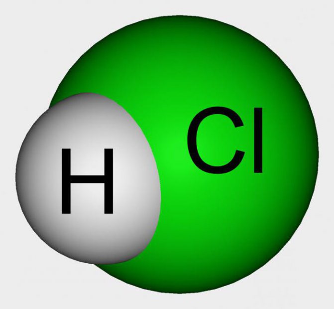 Что обозначает формула HCl?