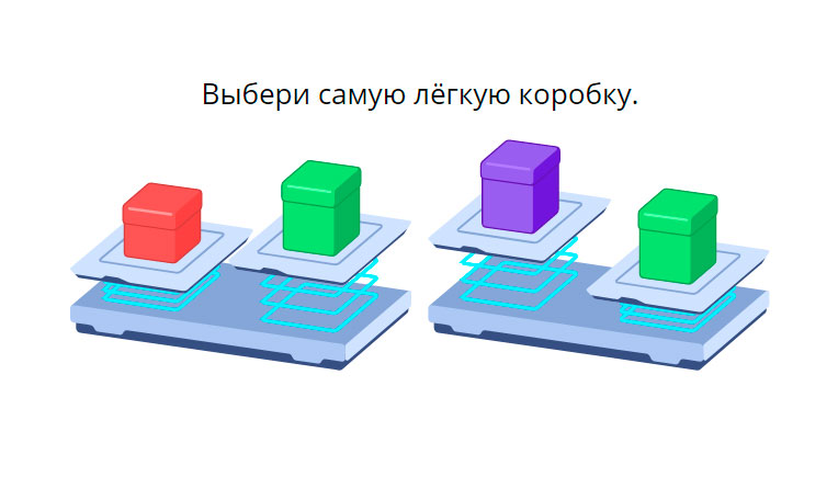 Выбери самую легкую коробку. (Смотри внимательней на весы)