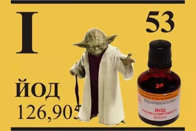 Железа, хранящая йод