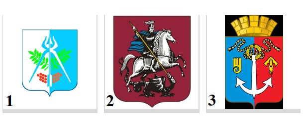 Определи герб города Ижевска?
