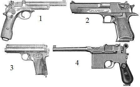 Автоматика какого из этих пистолетов основана на движении ствола вперед за счет реакции пули в нарезах?