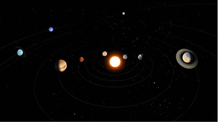 Сколько планет Солнечной системы можно увидеть невооруженным глазом?