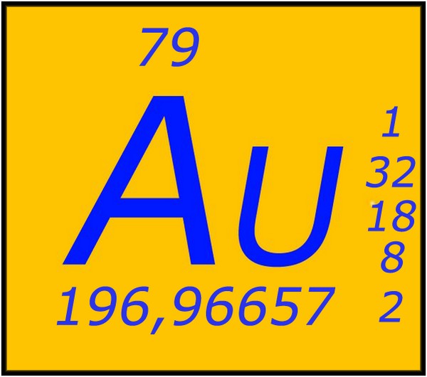 Как называется элемент Au?