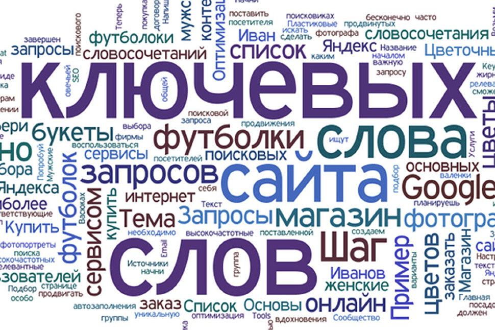 Из слова «ростовщик» можно составить слово «ситро».