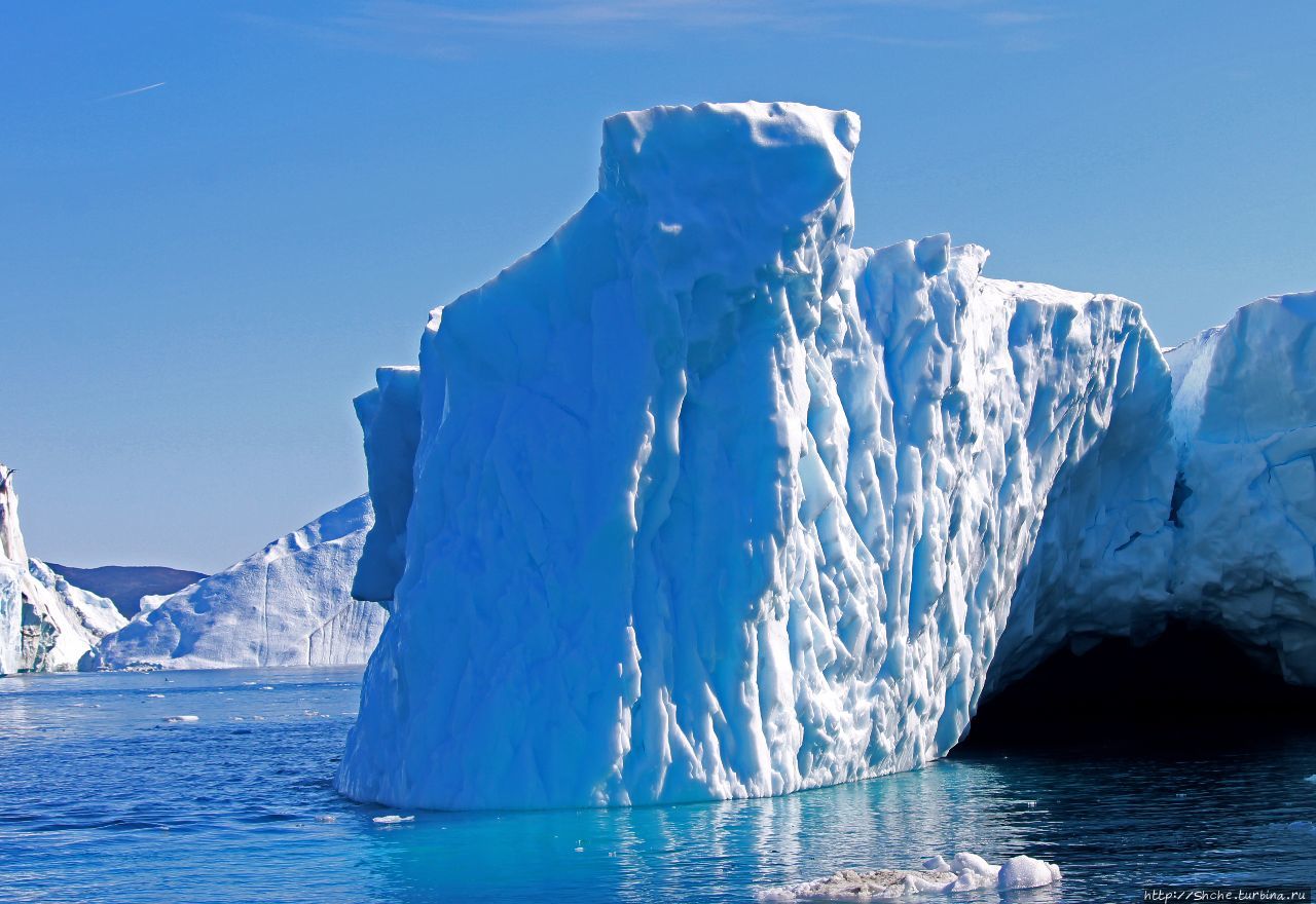 Какой процент пресной воды на Земле хранится в ледниках?